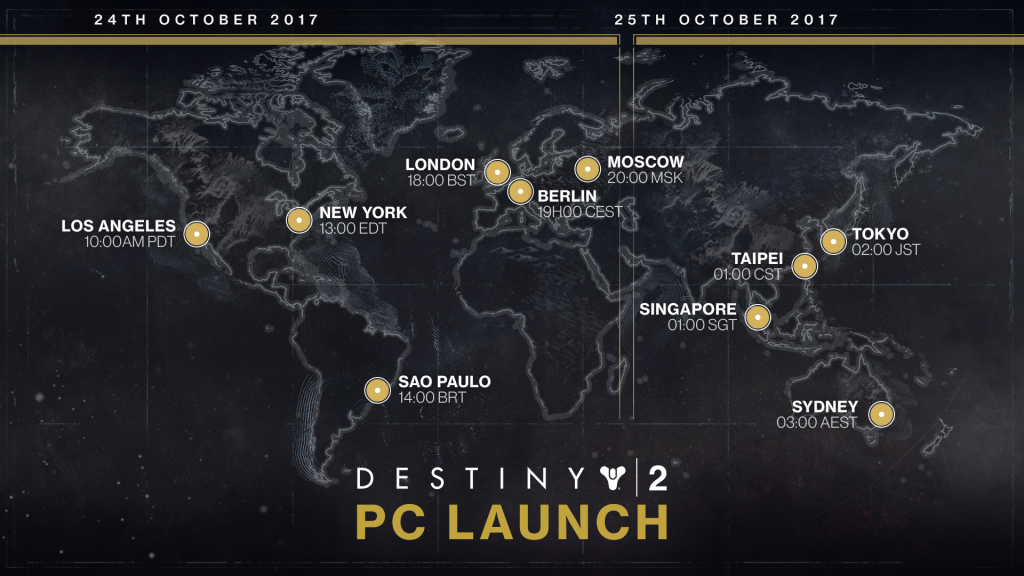 PC